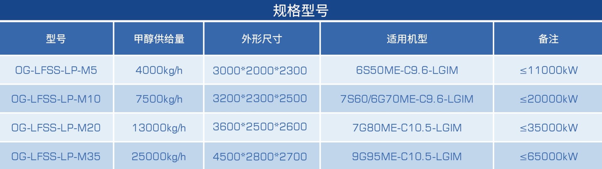 首页-KY开元游戏集团官网